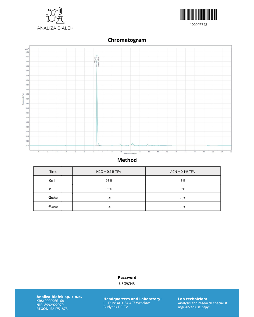ELEVATE | 5-AM-INO-1MQ (30 SERVINGS)