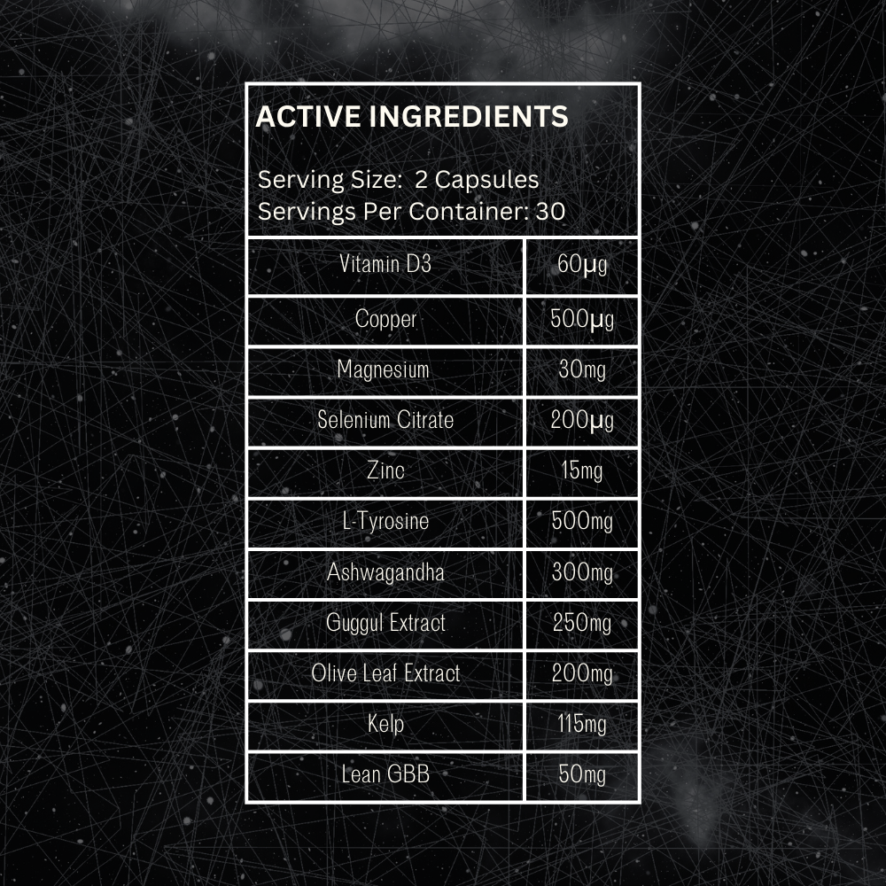 ELEVATE | THYROID & METABOLISM