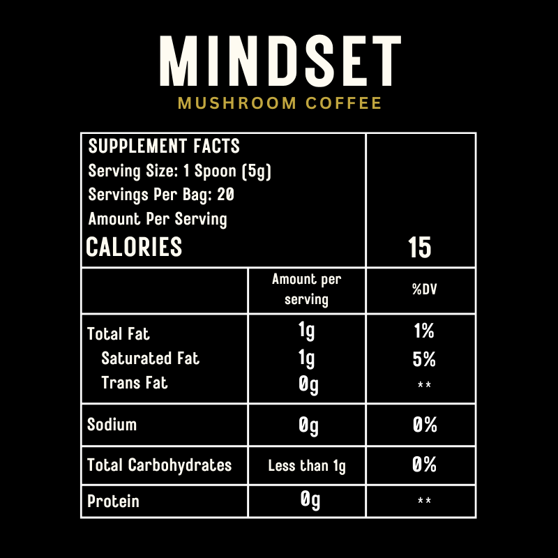 MUSHROOM COFFEE (MORNING MINDSET) (20 SERVINGS)